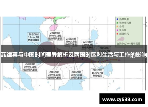 菲律宾与中国时间差异解析及两国时区对生活与工作的影响